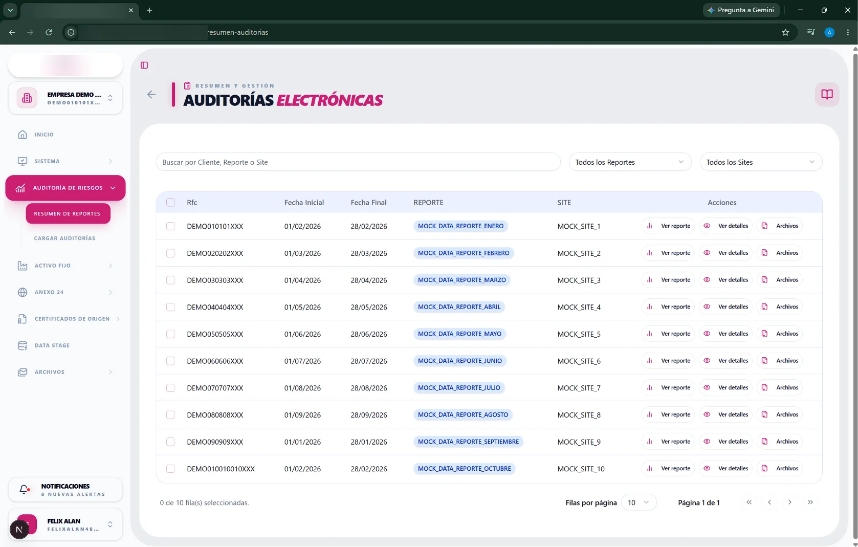 Portal empresarial de comercio exterior vista principal 2